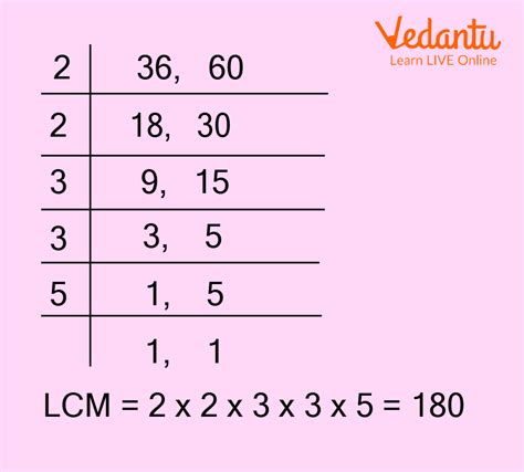 lcm of 8 and 36|lcm of 36 and 90.